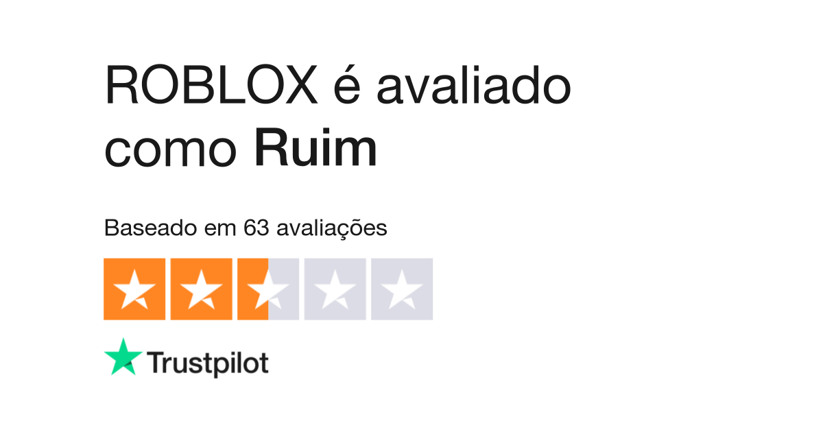 Avaliações sobre Roblox  Leia as avaliações sobre o Atendimento ao Cliente  de www.roblox.com