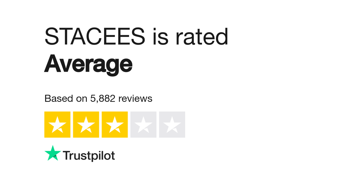 Stacees reviews sales