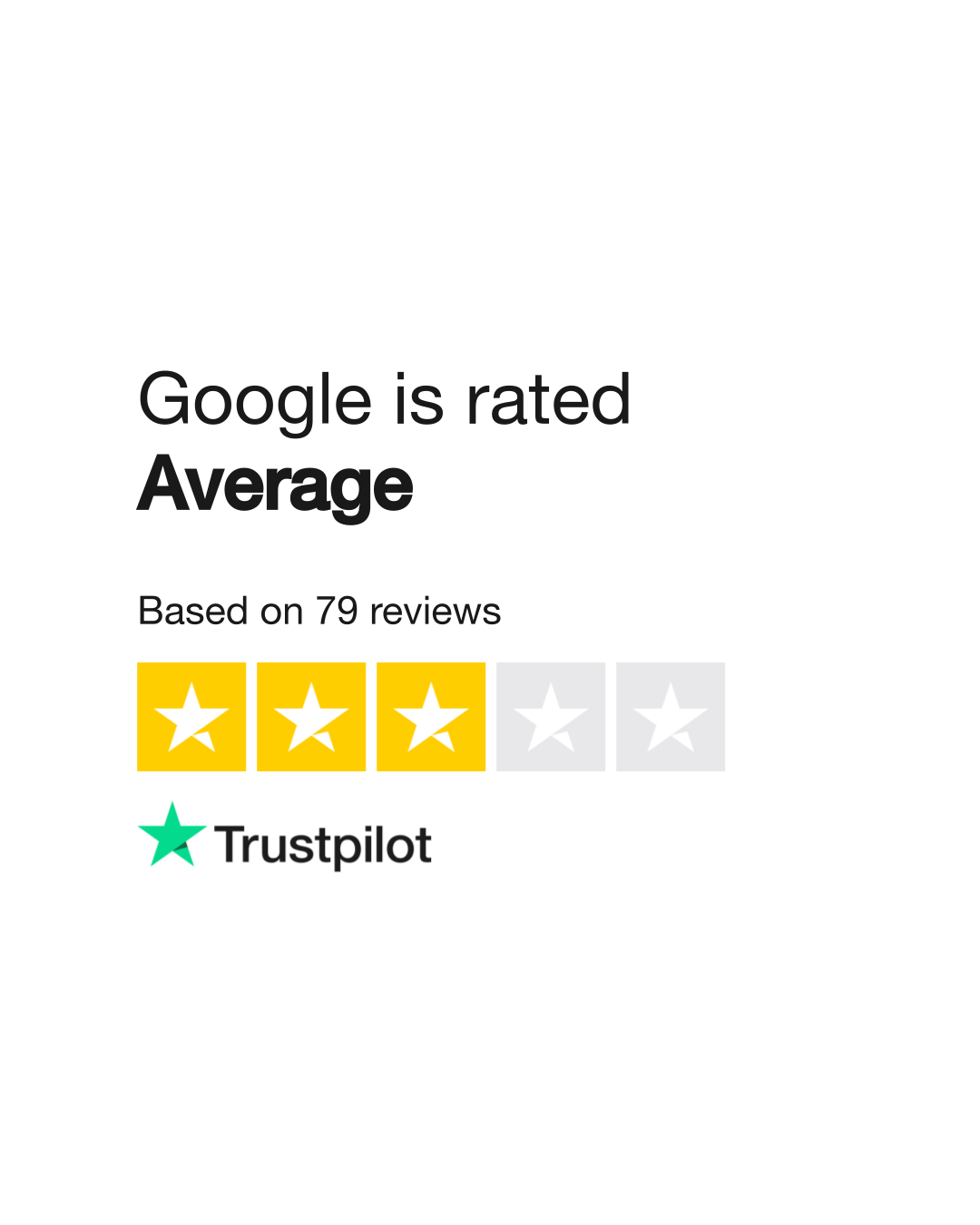 google-reviews-read-customer-service-reviews-of-accounts-google