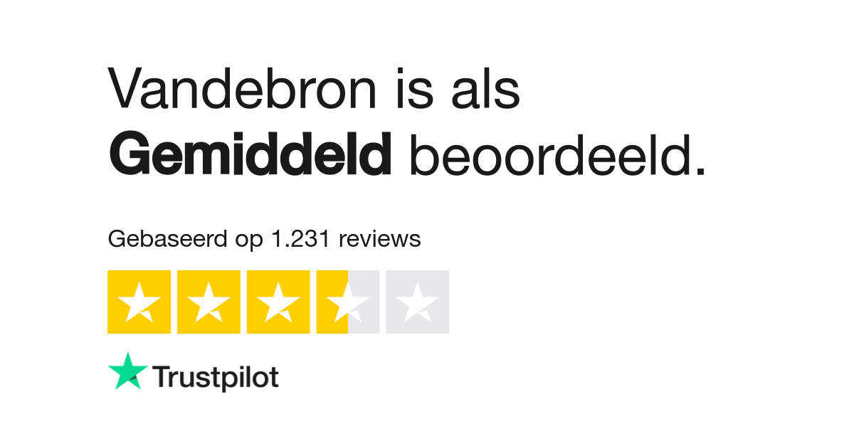 groef Glimp Bowling Vandebron reviews| Bekijk consumentenreviews over vandebron.nl | 2 van 7