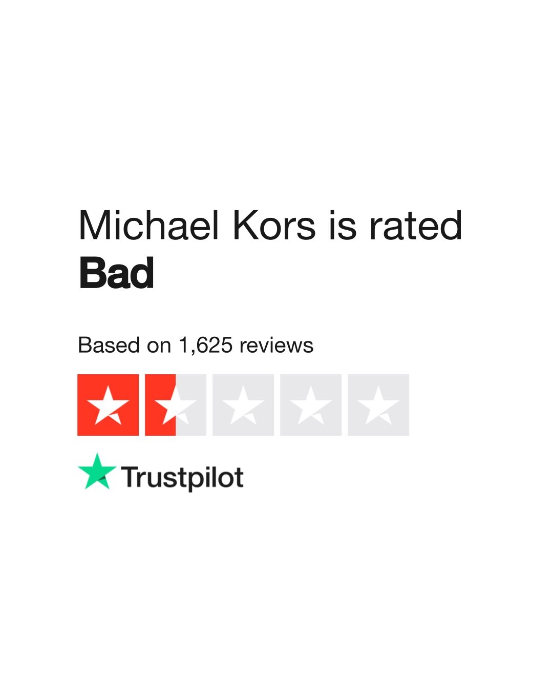 Michael Kors Reviews | Read Customer Service Reviews of 