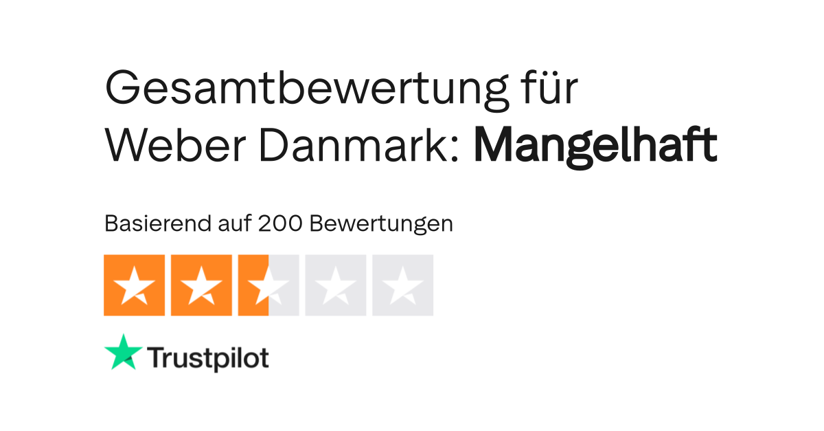 Bewertungen zu Weber Danmark | Lesen Sie Kundenbewertungen zu www.weber.com