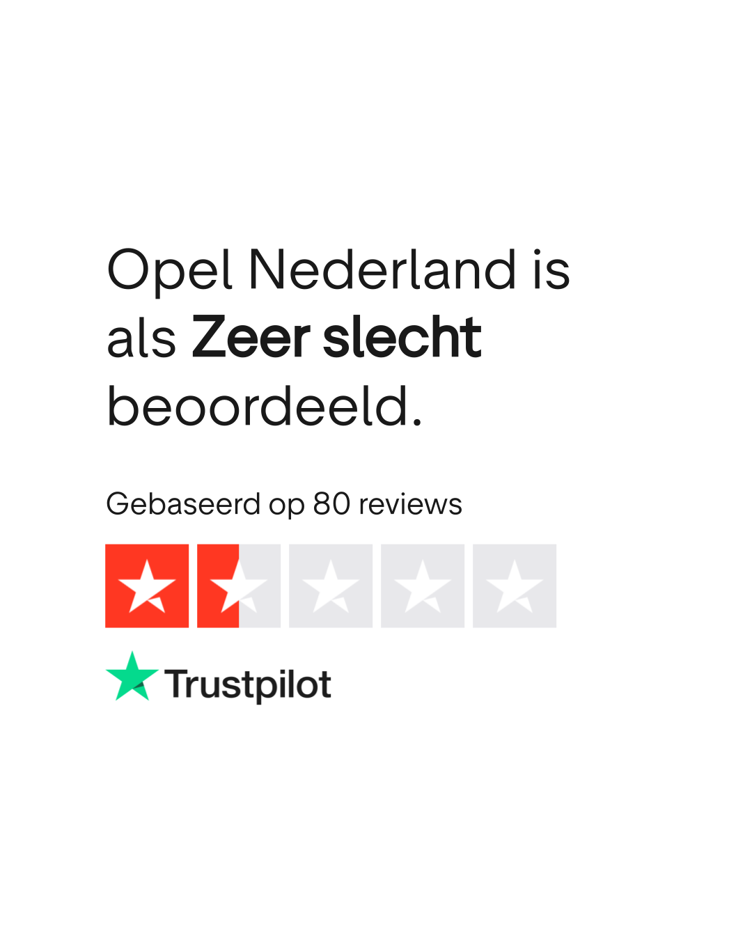 nl-be.trustpilot.com