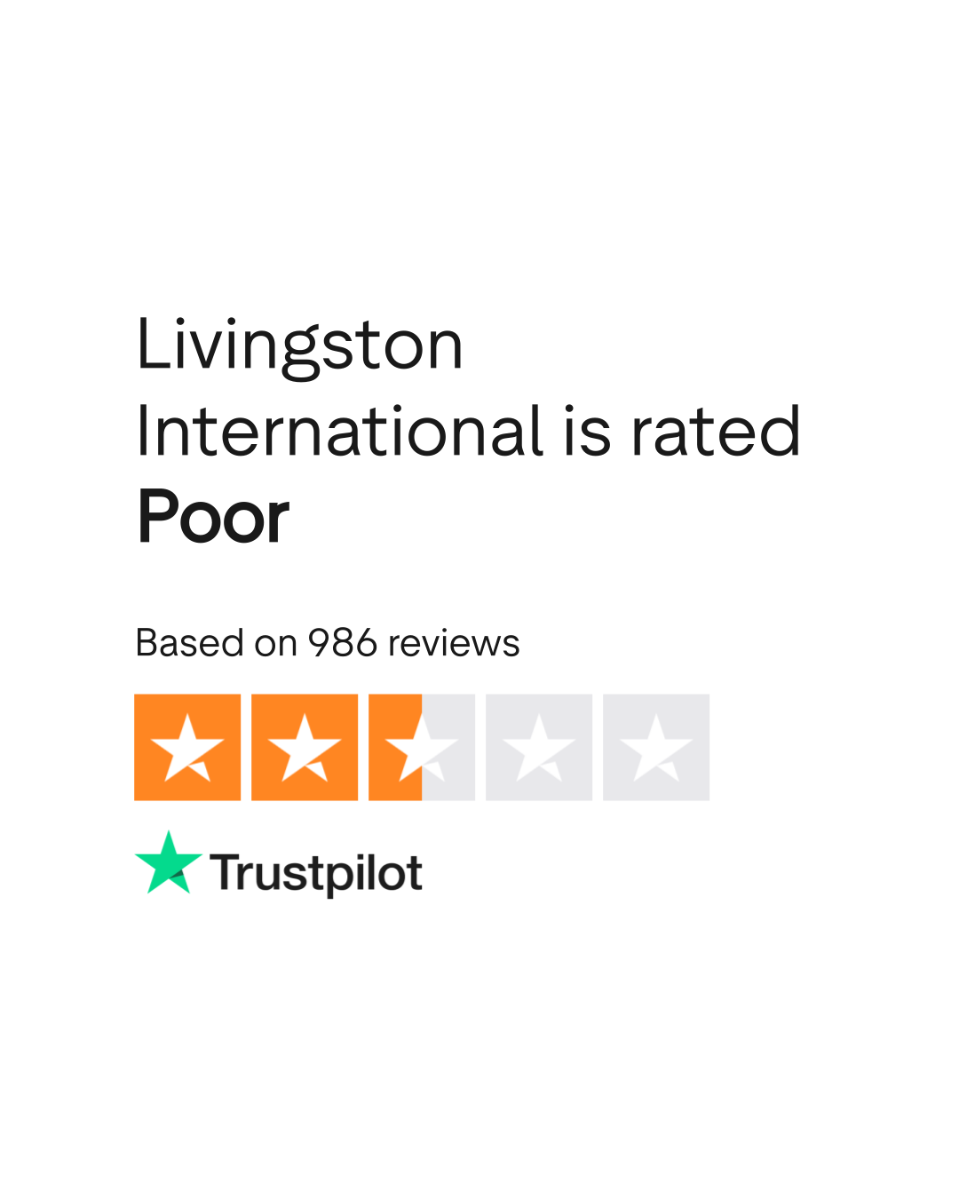 Livingston International Reviews Read Customer Service Reviews of