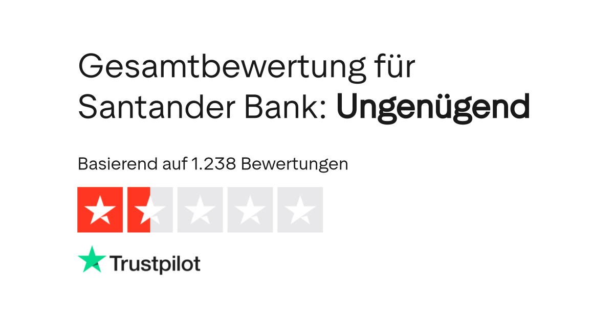 Bewertungen Zu Santander Bank Lesen Sie Kundenbewertungen Zu Santanderbank Com