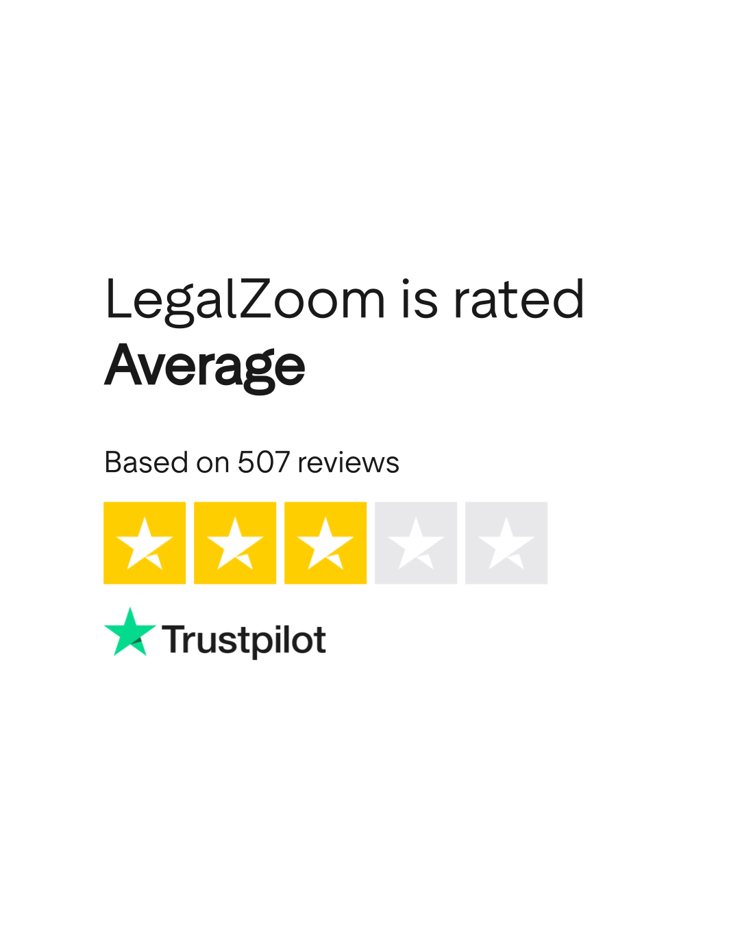 LegalZoom Reviews Read Customer Service Reviews of legalzoom.co.uk