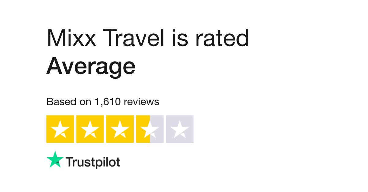 Mixx Reviews | Customer Reviews of www.mixxtravel.dk