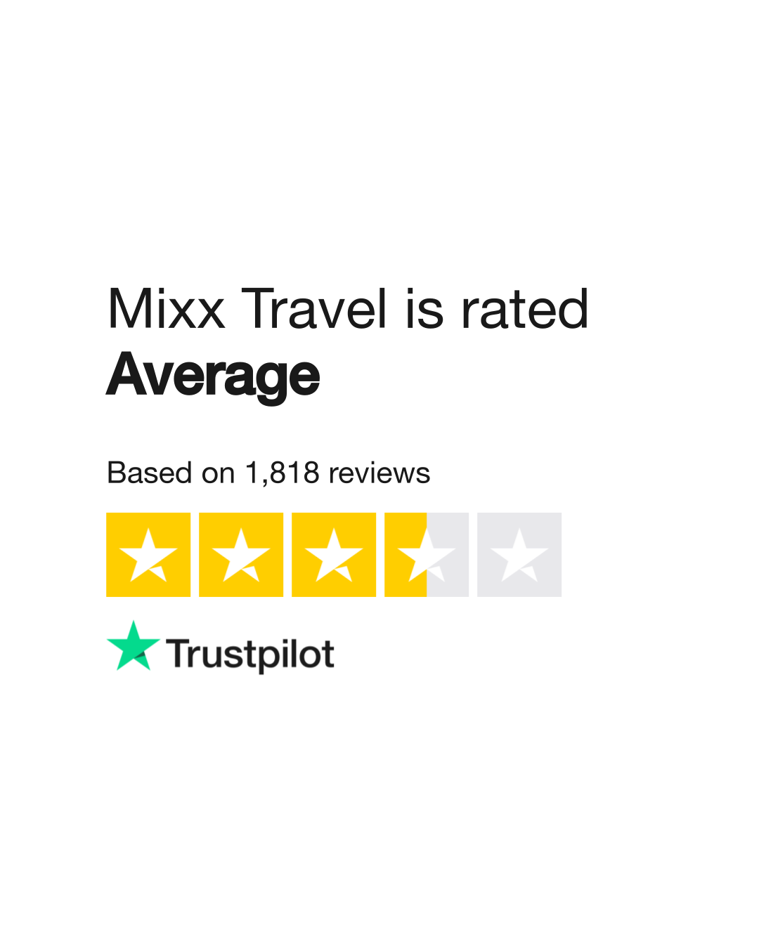 Mixx Reviews | Customer Reviews of www.mixxtravel.dk