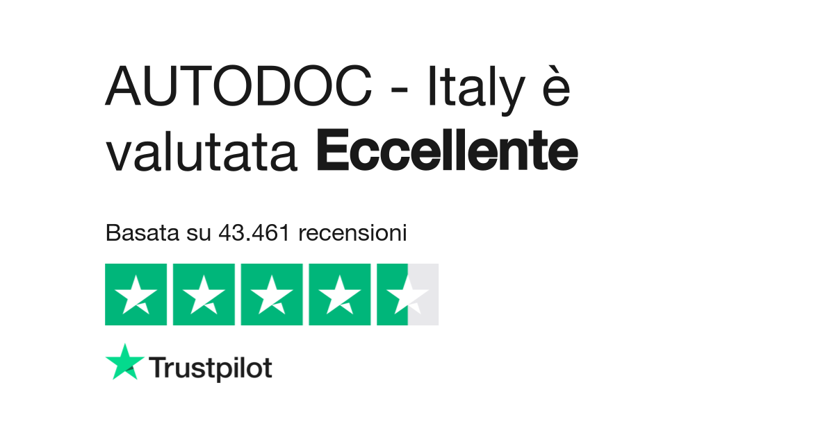 AUTODOC - Italy  Leggi le recensioni dei servizi di auto-doc.it