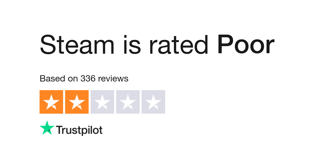 Steam Status Reviews  Read Customer Service Reviews of steamstat.us