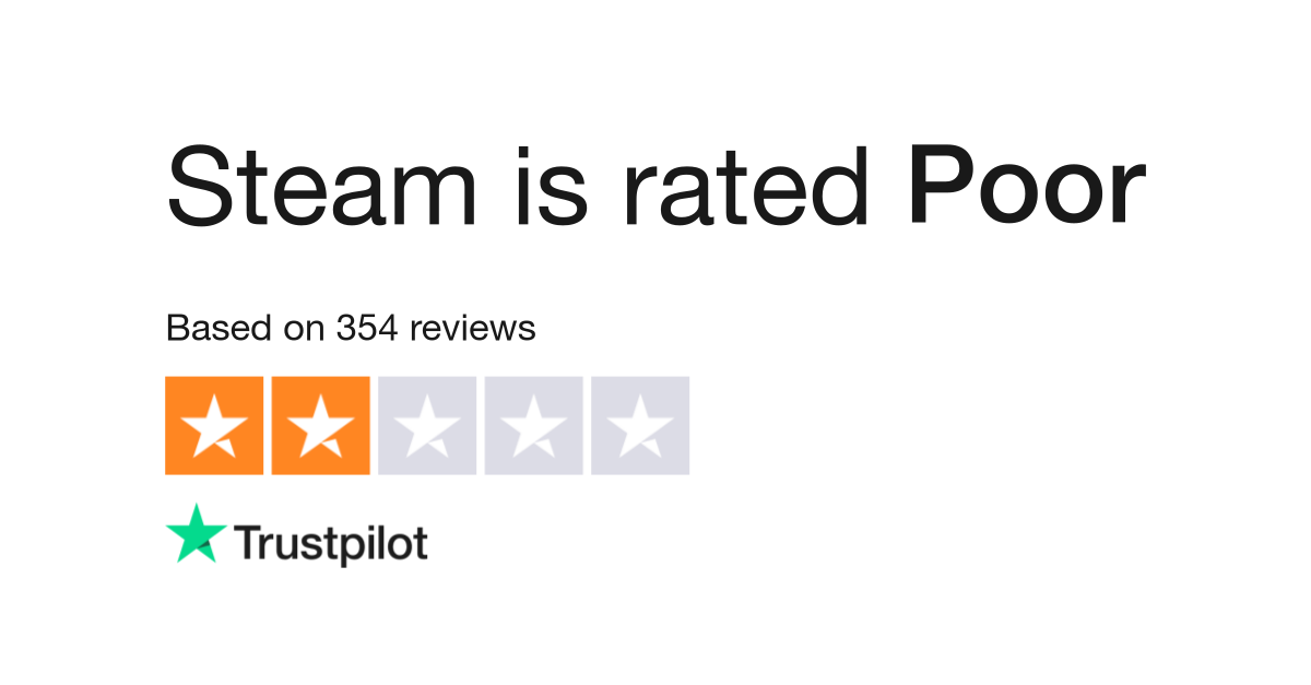 store.steampowered.com Reviews 2023