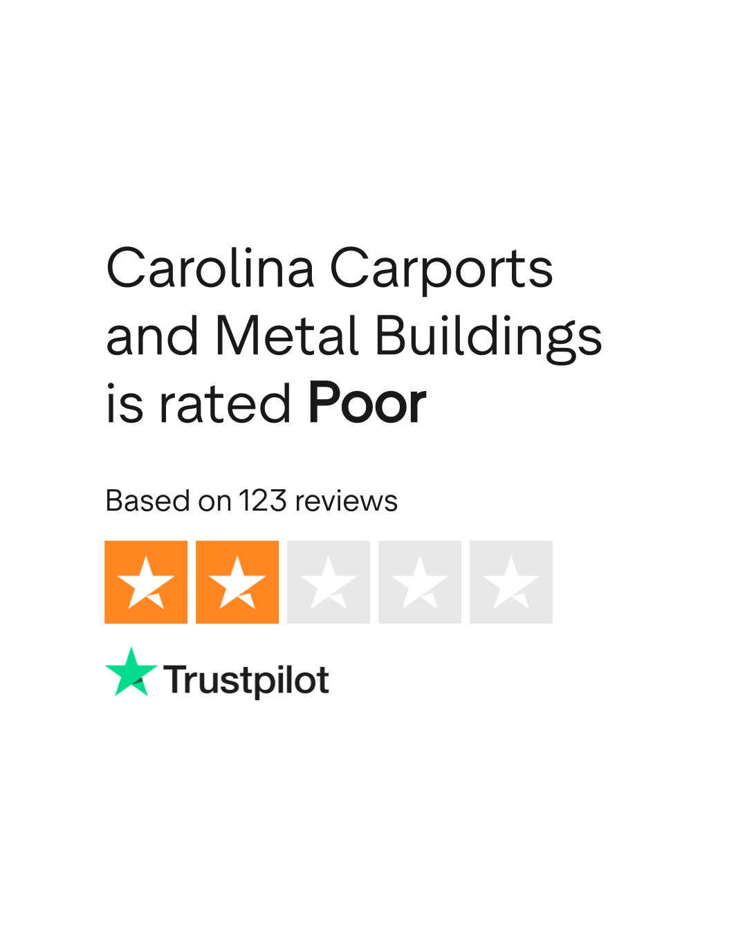 Carolina Carports and Metal Buildings Reviews Read Customer Service