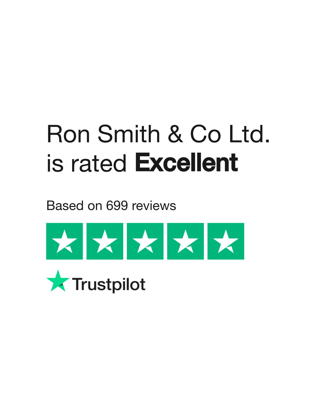 Ron Smith Co Ltd. The Garden Machinery Centre Reviews Read