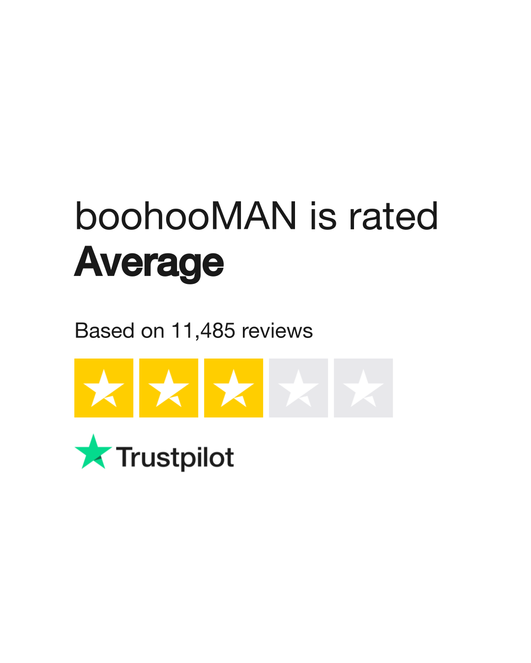 Boohoo 2024 mens reviews