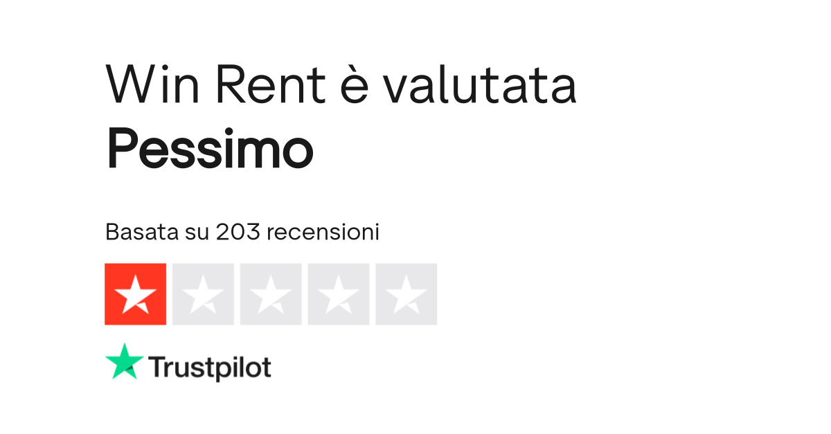 Win Rent Leggi le recensioni dei servizi di winrent.it