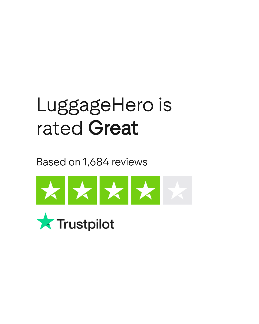 LuggageHero Reviews Read Customer Service Reviews of