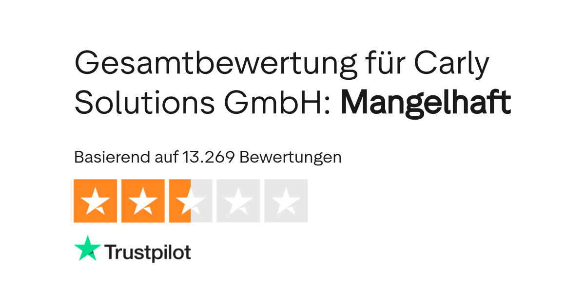 Wie funktioniert die Carly App? - Wir zeigen es euch!