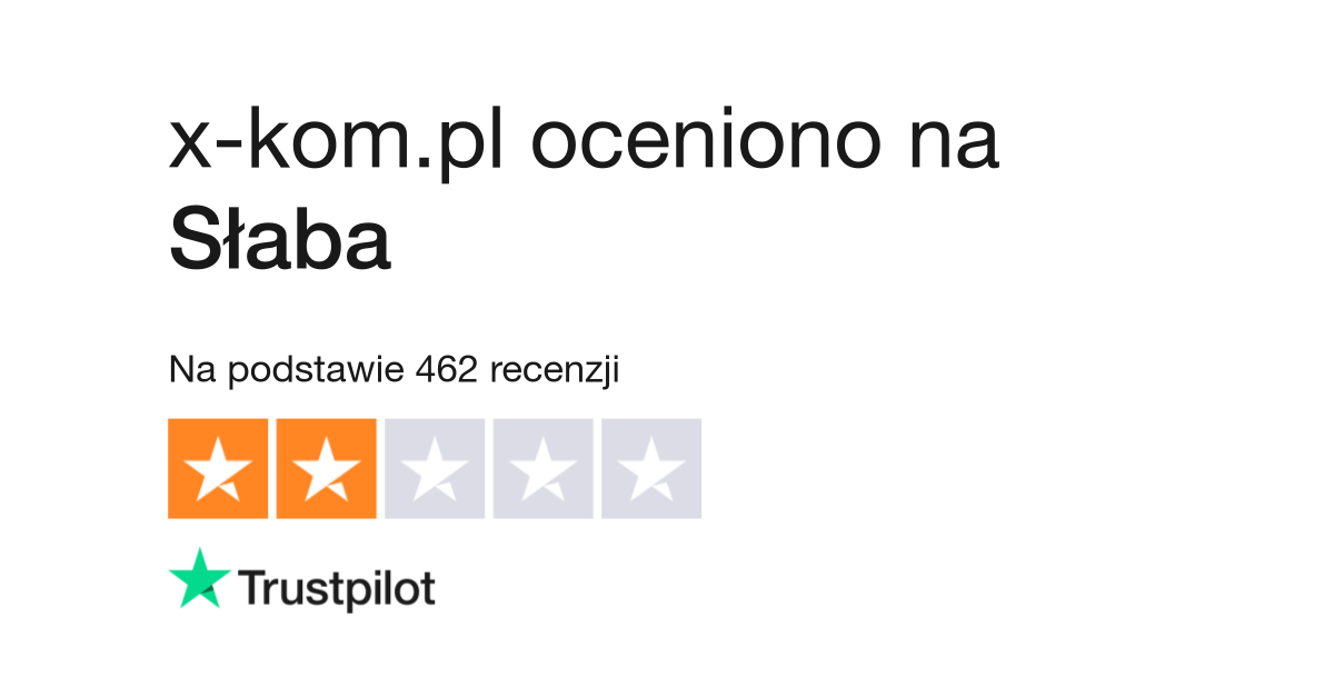 pl.trustpilot.com