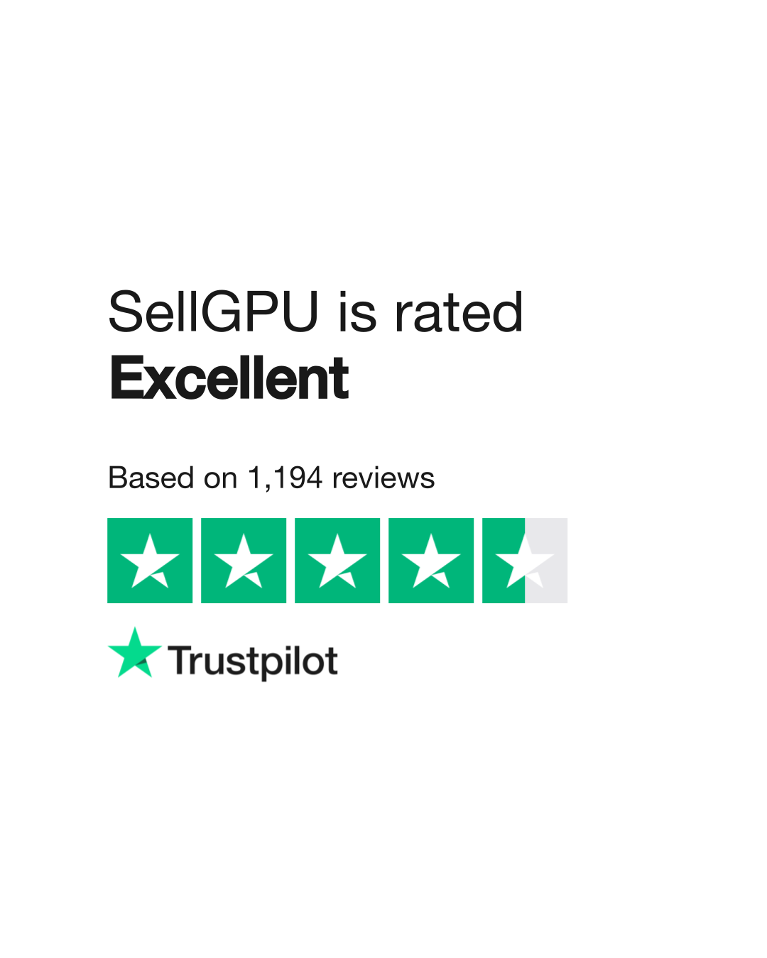 SellGPU Reviews Read Customer Service Reviews of www llgpu 2 of 50