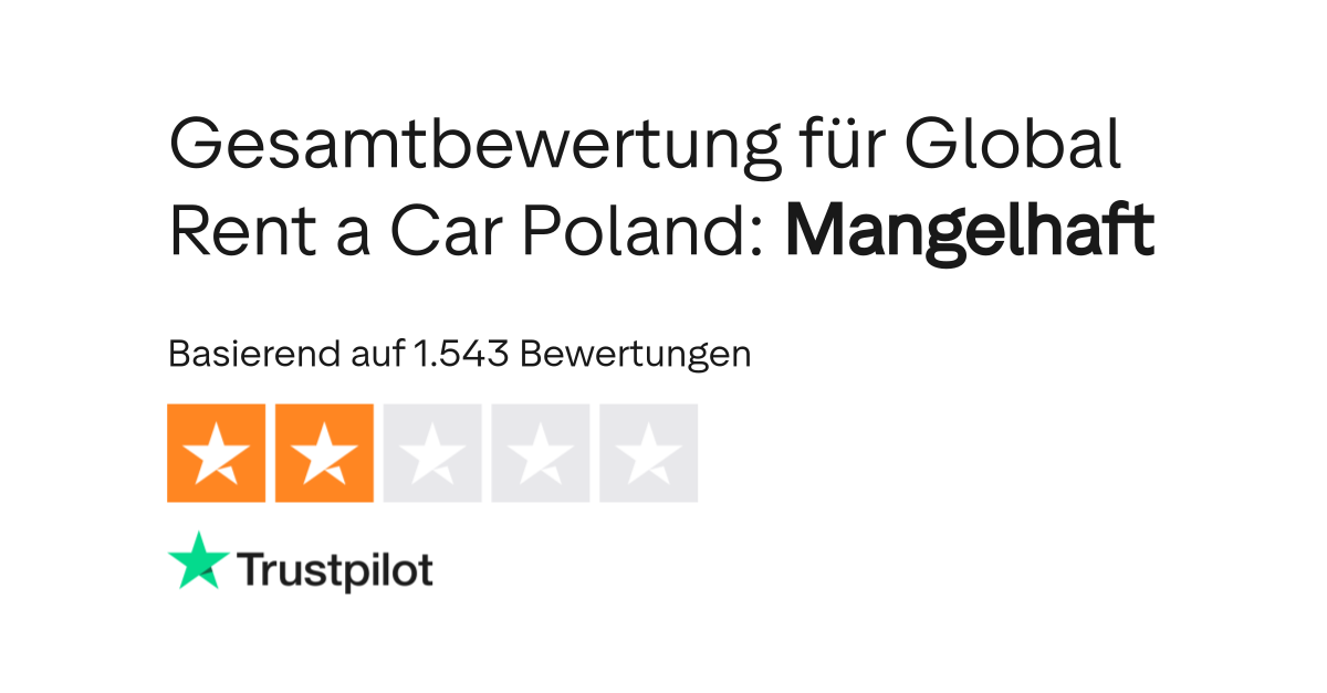 Bewertungen zu Global Rent a Car Poland Lesen Sie Kundenbewertungen