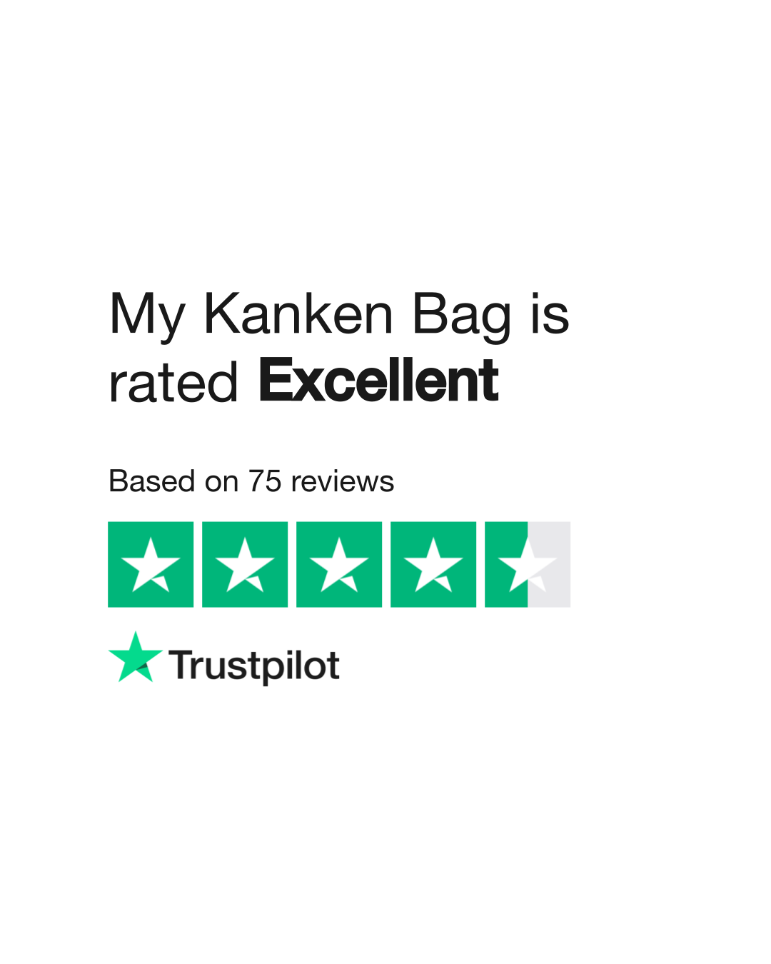 My kanken bag outlet reviews