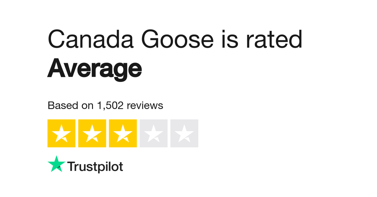 Canada Goose Reviews Read Customer Service Reviews of www nadagoose