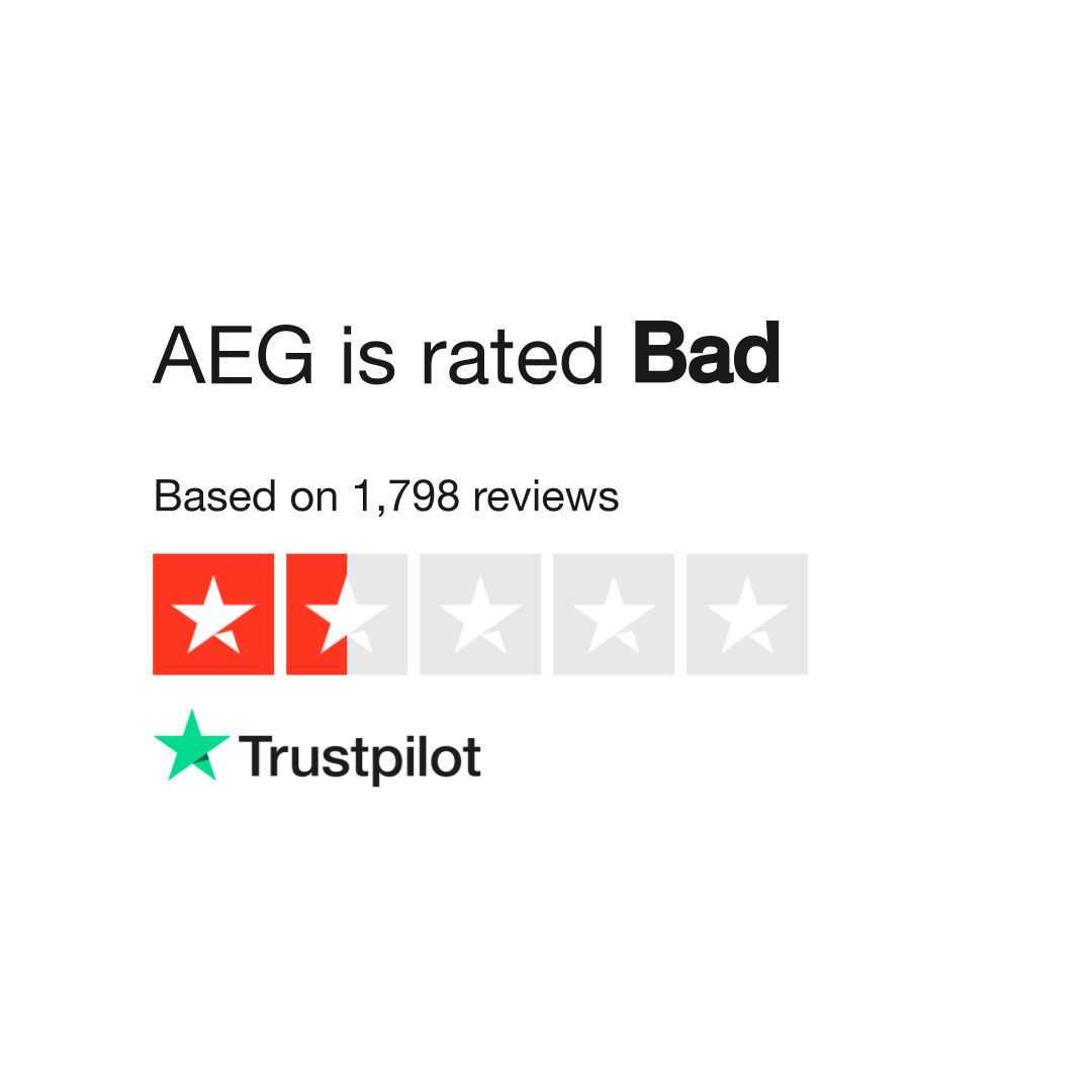 Aeg store fsk53600z reviews