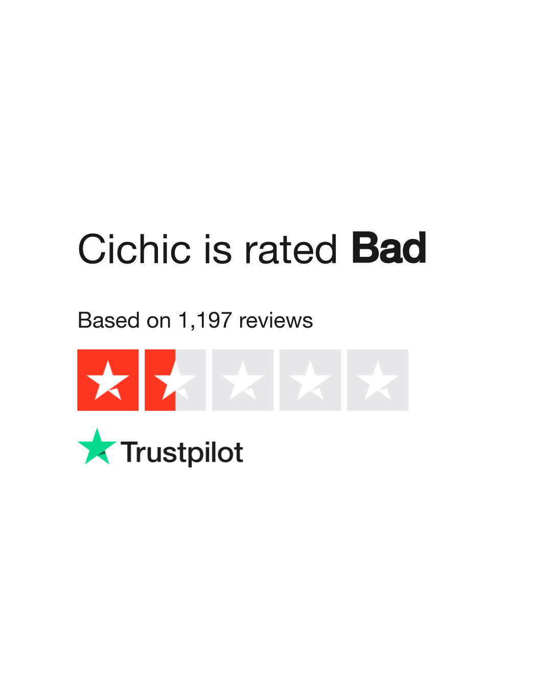 Cichic uk shop