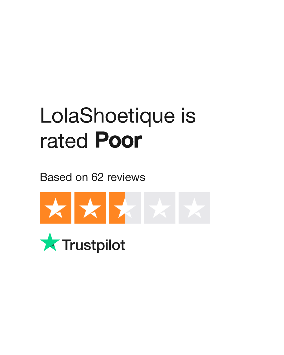 LolaShoetique Reviews  Read Customer Service Reviews of