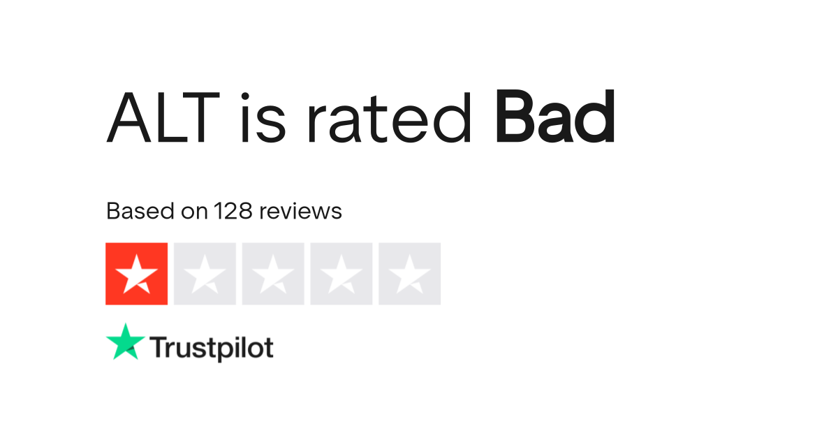 ALT Reviews | Read Customer Service Reviews of alt.com