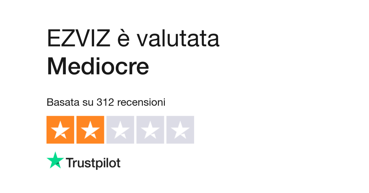 EZVIZ: tutti i prodotti, recensioni e prezzi