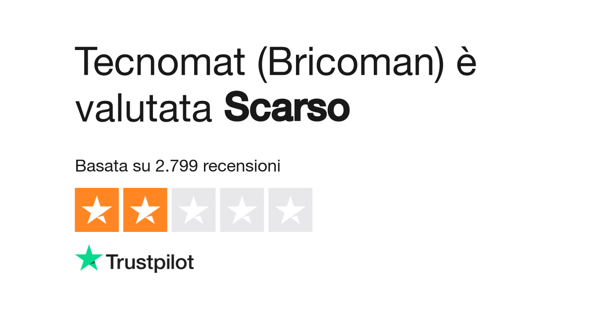 Bricoman Box Doccia Prezzi.Bricoman Italia Leggi Le Recensioni Dei Servizi Di Www Bricoman It