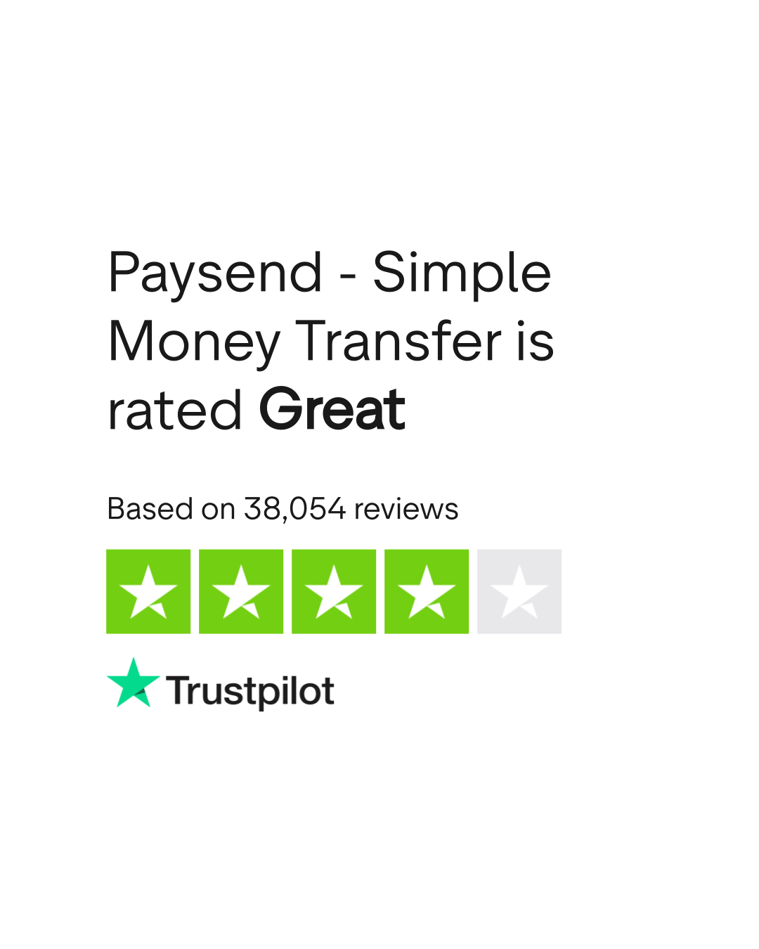 Paysend - Simple Money Transfer Reviews | Read Customer Service Reviews ...