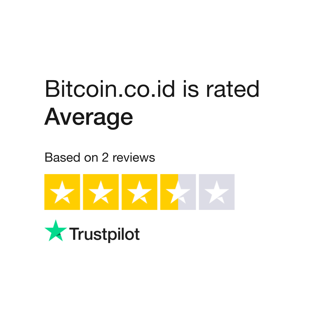 bitcoin co id review