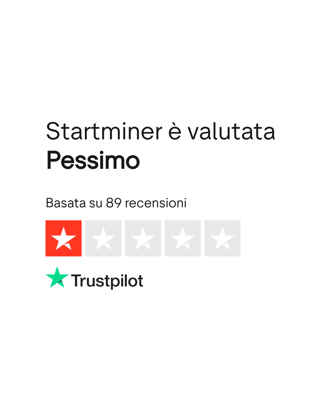 Startminer | Leggi le recensioni dei servizi di startminer.com