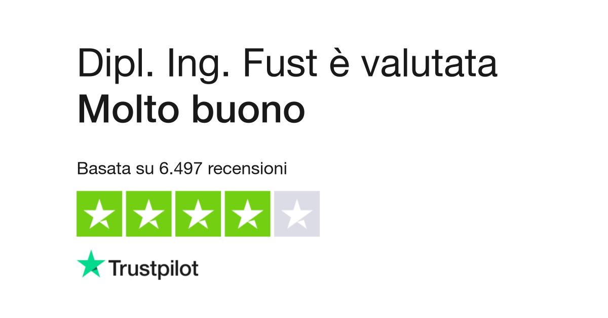 Dipl. Ing. Fust, Leggi le recensioni dei servizi di fust.ch