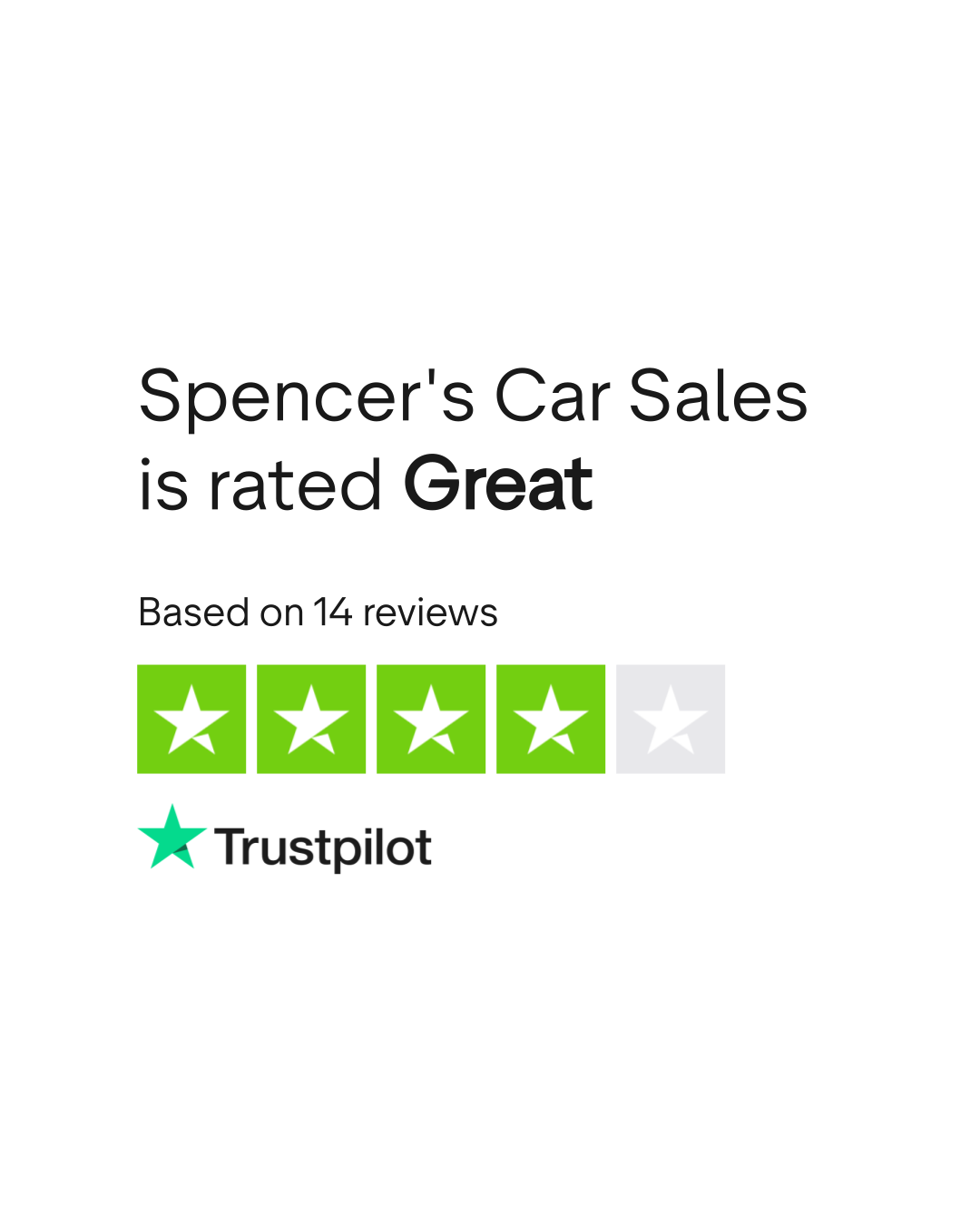 Spencer's Car Sales Reviews Read Customer Service Reviews of www