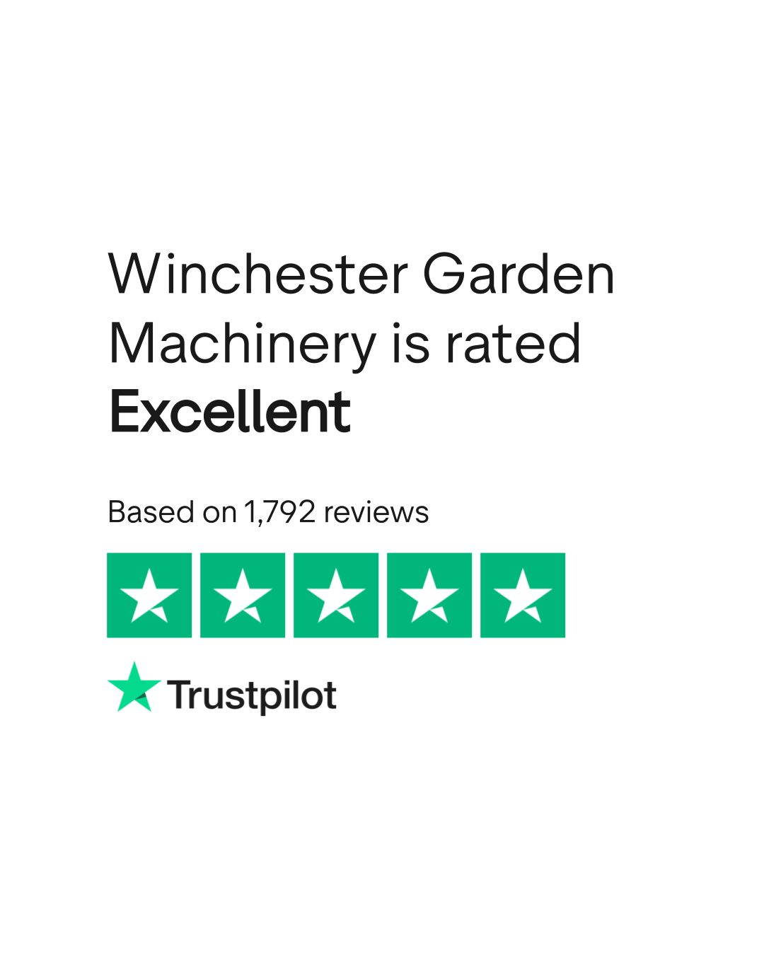 Winchester Garden Machinery Reviews Read Customer Service Reviews of