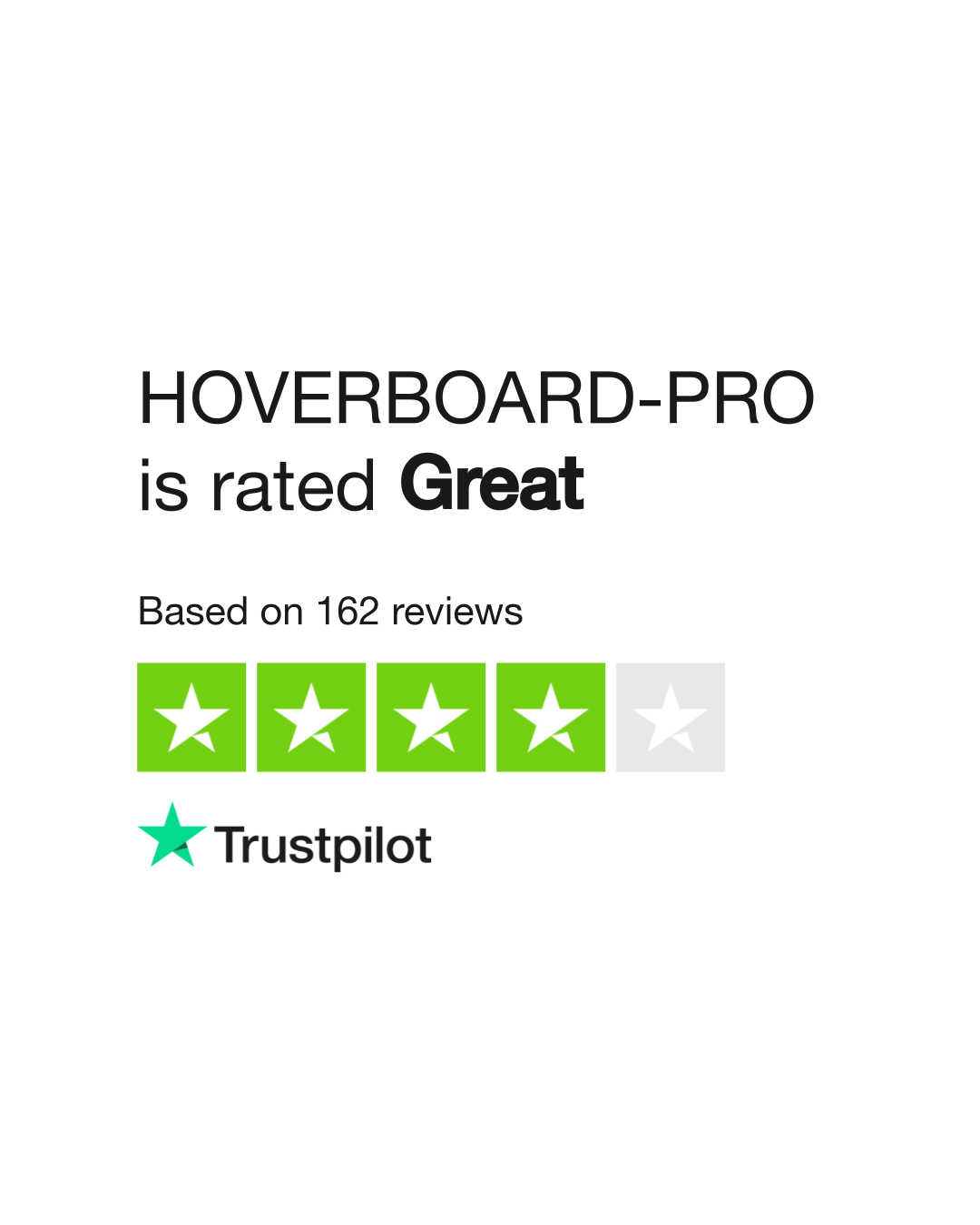 HOVERBOARD PRO Reviews Read Customer Service Reviews of swegway