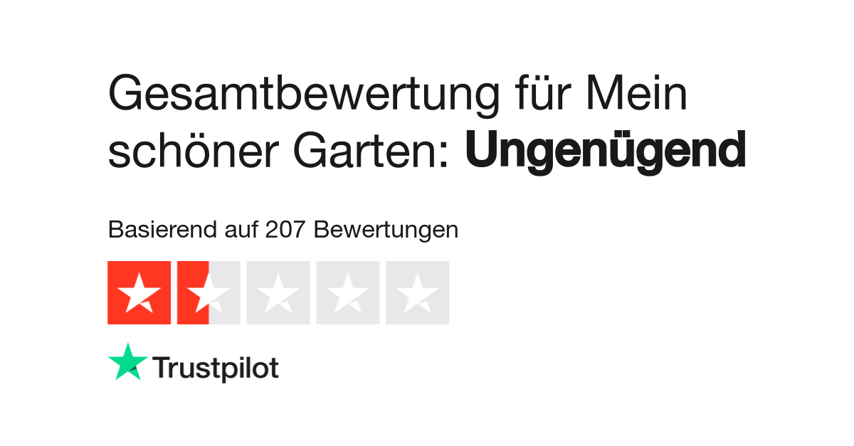 Bewertungen Zu Mein Schoner Garten Lesen Sie Kundenbewertungen