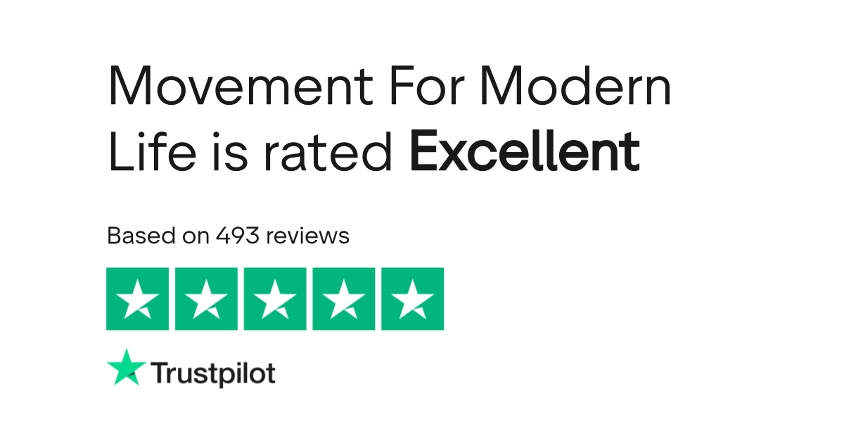 Movement For Modern Life Reviews | Read Customer Service Reviews of