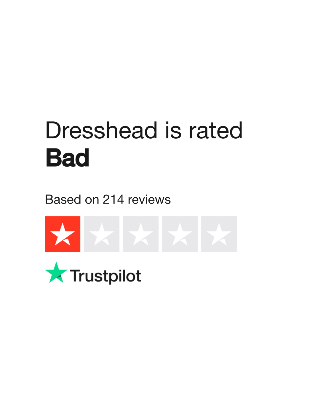 Dress head 2025 reviews 2019