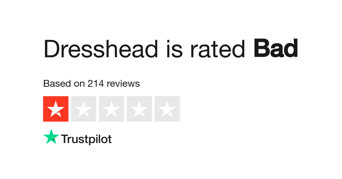 Dress shop head reviews