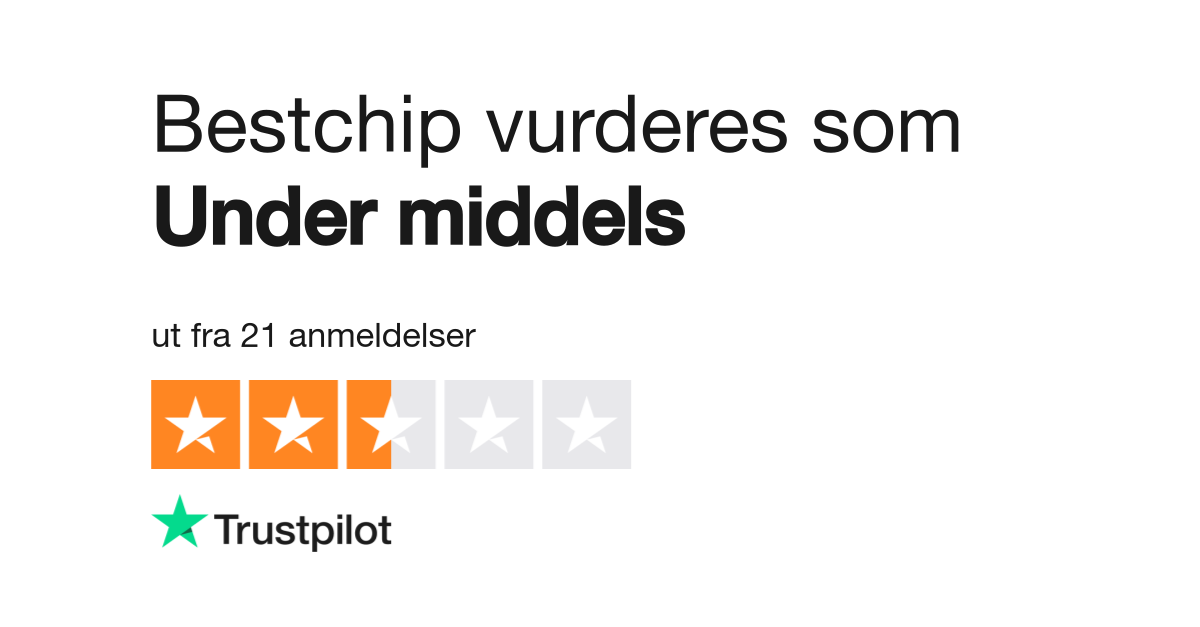 Erfaring Med Bestchip