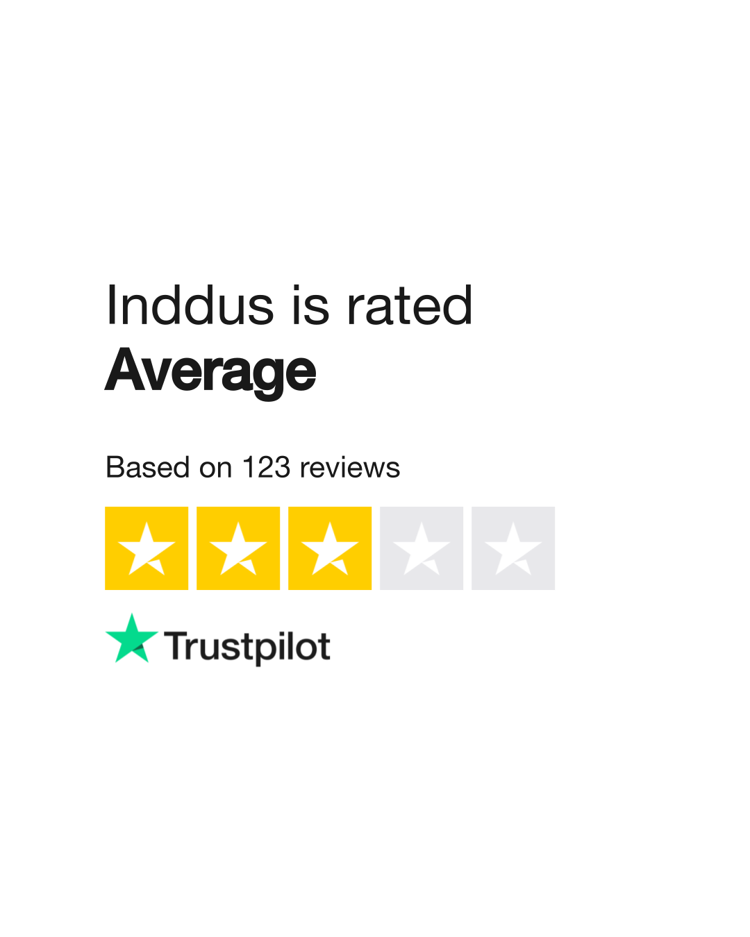 Inddus shop clothing reviews