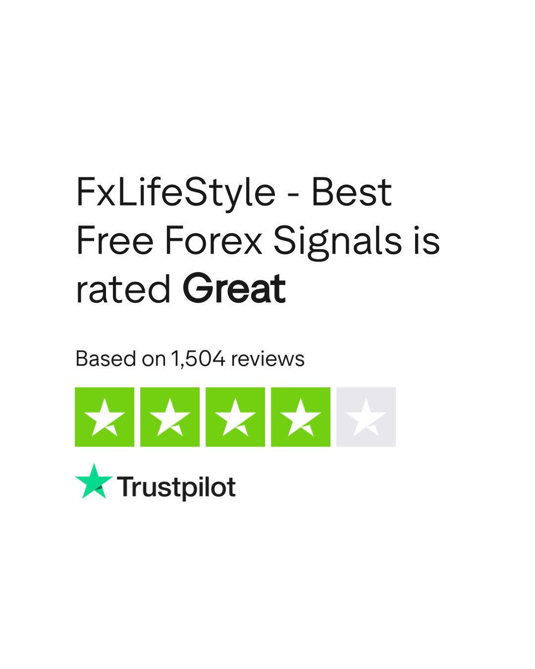 FxLifeStyle - Best Free Forex Signals Reviews | Read Customer Service  Reviews of www.fxlifestyle.com