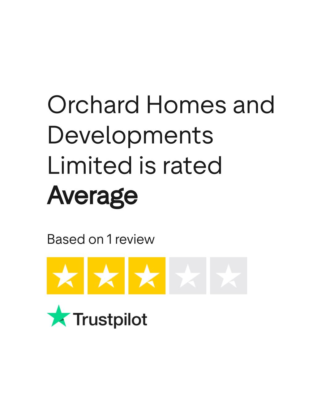 Orchard Homes and Developments Limited Reviews Read Customer Service