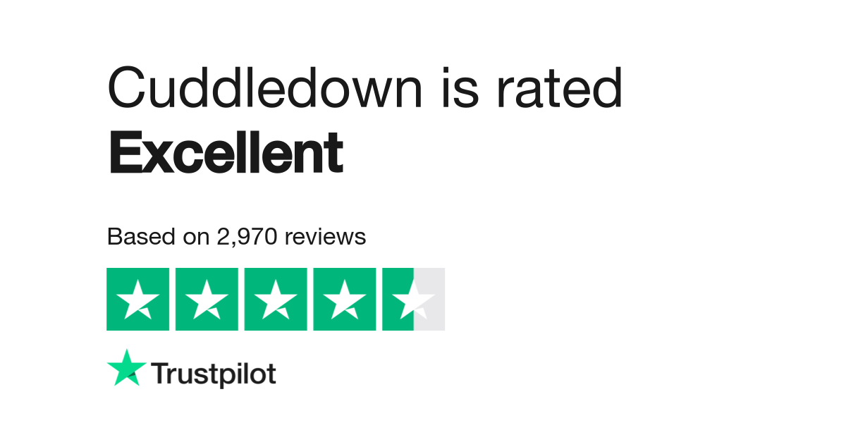 Cuddledown Reviews Read Customer Service Reviews Of Cuddledown Co Uk