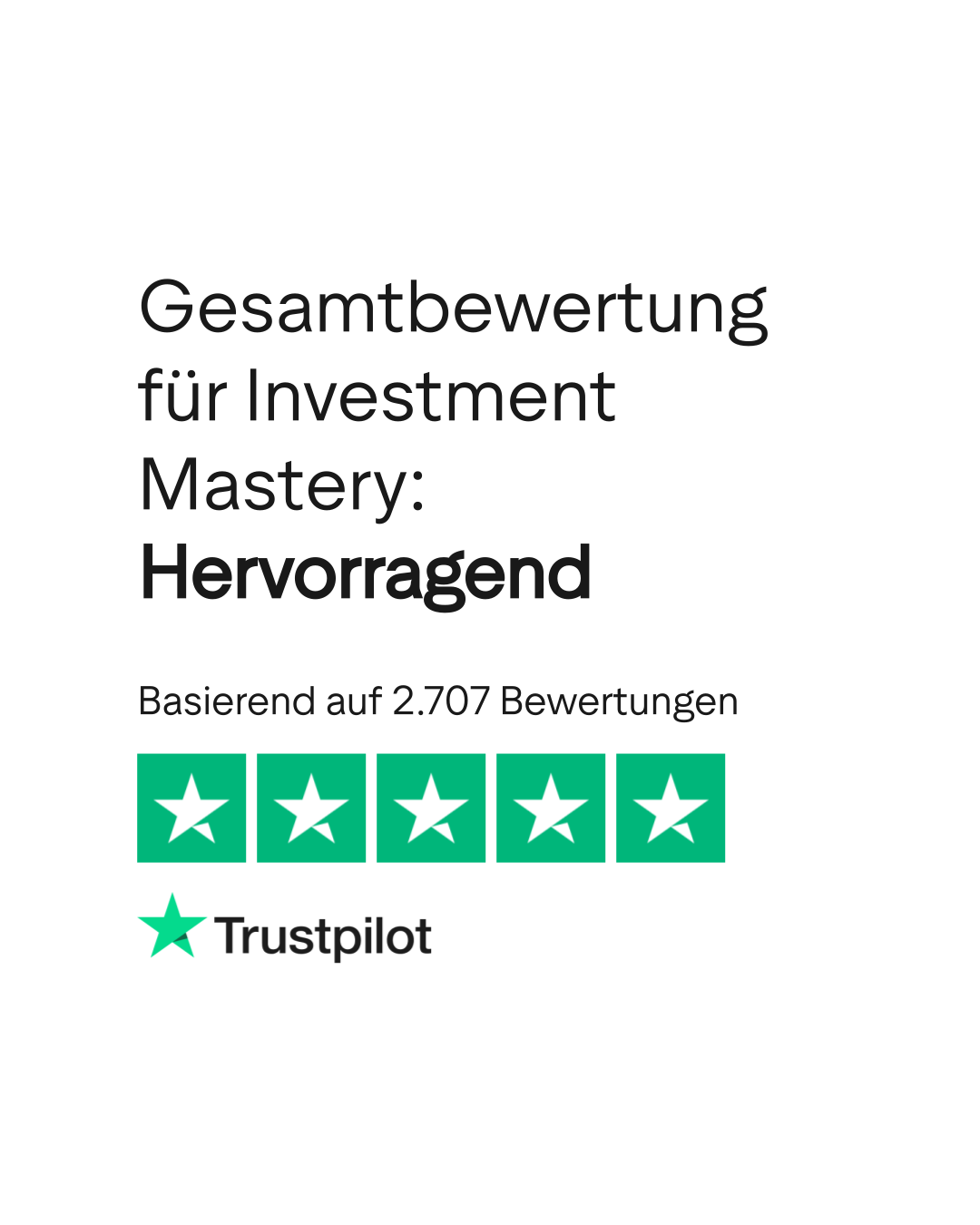 Bewertungen zu Investment Mastery | Lesen Sie Kundenbewertungen zu  www.investment-mastery.com