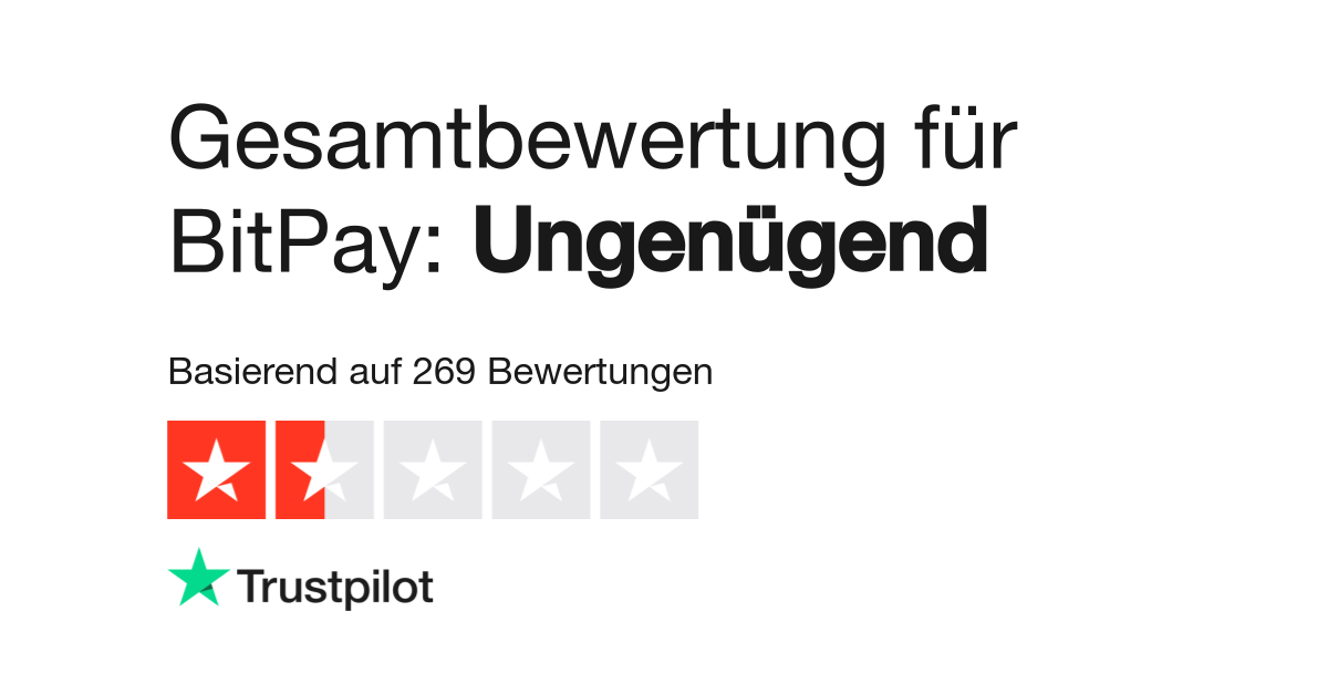 de.trustpilot.com